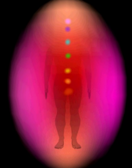 Aura reading experience