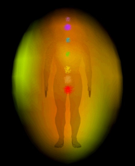 Energy reading moment